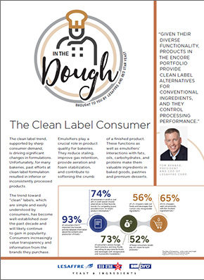 Lesaffre_Ezine_CleanLabel_Nov20